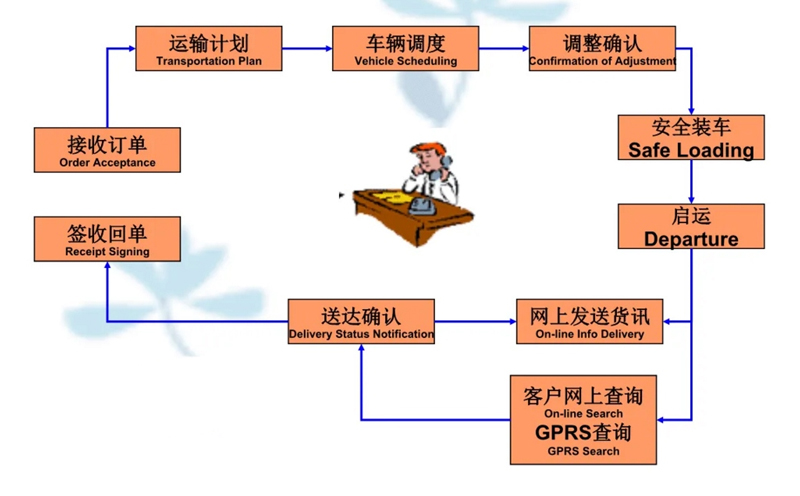 苏州到青白江搬家公司-苏州到青白江长途搬家公司